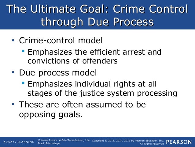 crime control vs due process pdf crime control perspective